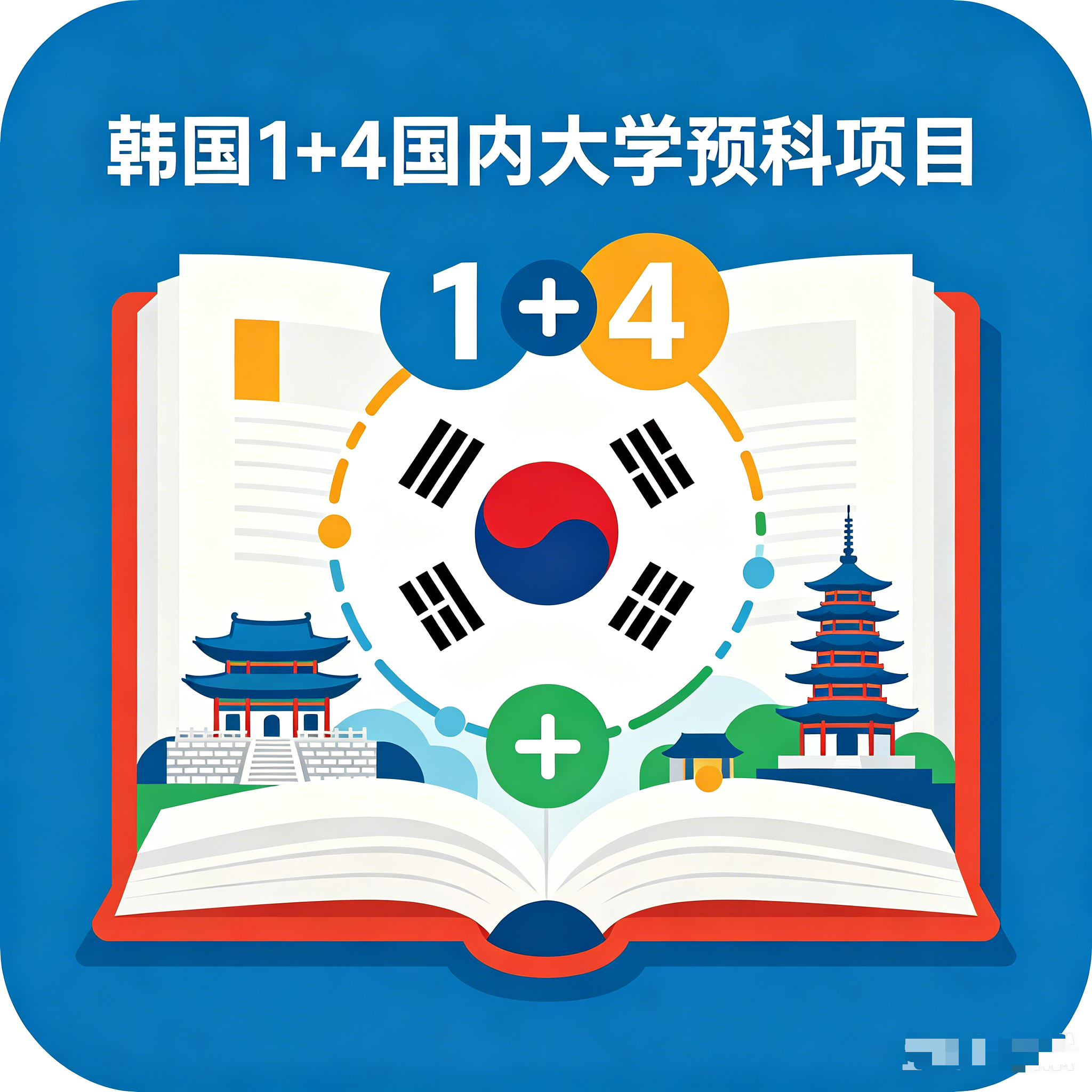 徐州韩国留学1+4国内大学预科项目